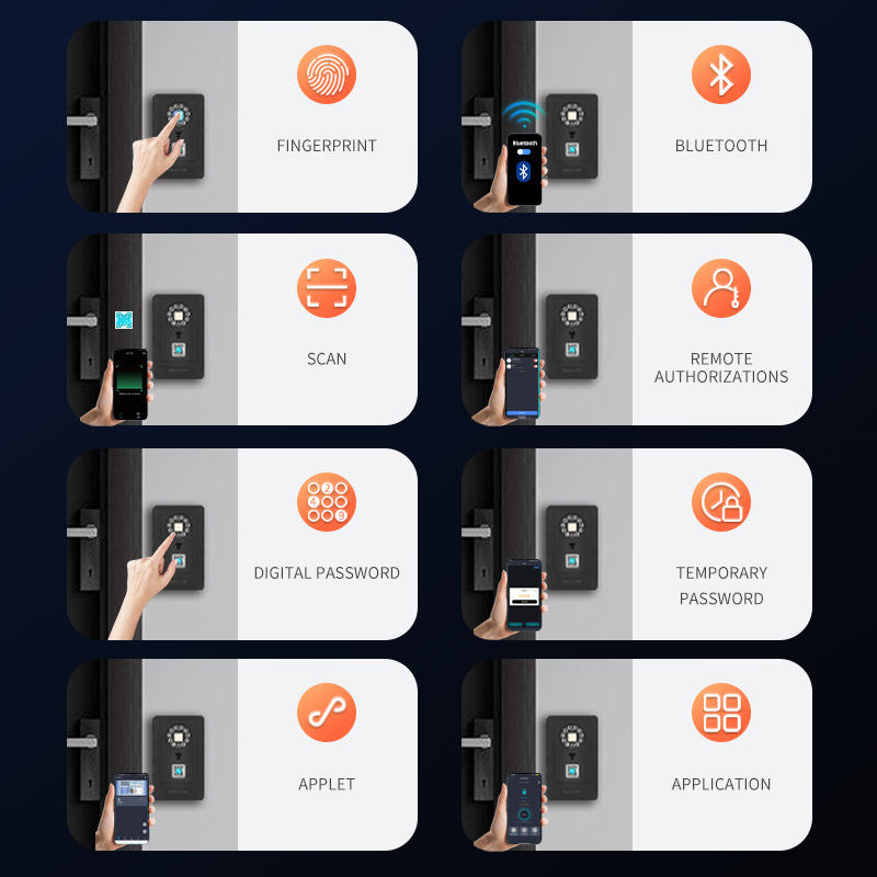 Cofre Inteligente com Design d - Home Security Box avaliação e preço